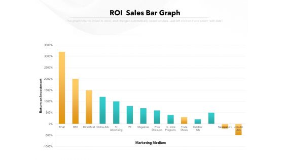 ROI Sales Bar Graph Ppt PowerPoint Presentation Gallery Designs Download PDF