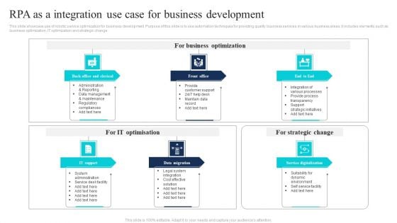 RPA As A Integration Use Case For Business Development Demonstration PDF RPA As A Integration Use Case For Business Development Demonstration PDF