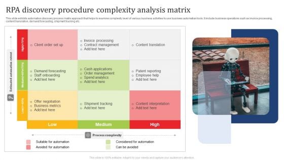 RPA Discovery Procedure Complexity Analysis Matrix Microsoft PDF