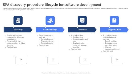 RPA Discovery Procedure Lifecycle For Software Development Brochure PDF