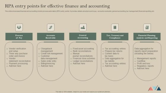 RPA Entry Points For Effective Finance And Accounting Elements PDF