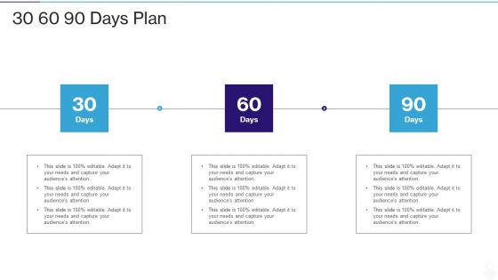 RPA IT 30 60 90 Days Plan Ppt Styles Format PDF