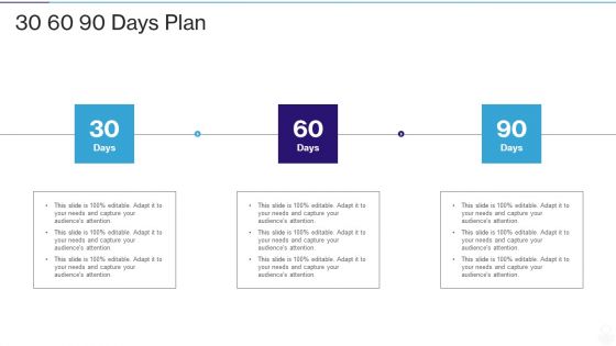 RPA IT 30 60 90 Days Plan Ppt Styles Format PDF RPA IT 30 60 90 Days Plan Ppt Styles Format PDF