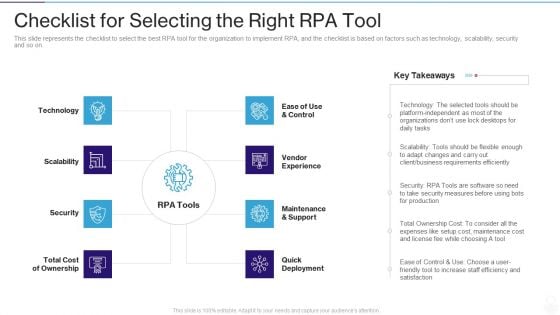 RPA IT Checklist For Selecting The Right RPA Tool Ppt File Display PDF RPA IT Checklist For Selecting The Right RPA Tool Ppt File Display PDF