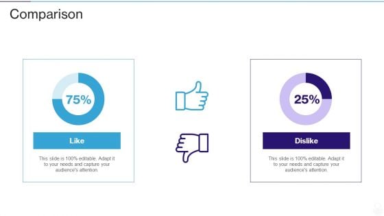 RPA IT Comparison Ppt Summary Show PDF