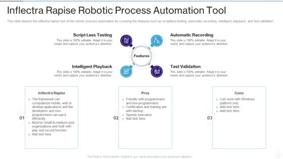 RPA IT Inflectra Rpaise Robotic Process Automation Tool Ppt Outline Show PDF RPA IT Inflectra Rpaise Robotic Process Automation Tool Ppt Outline Show PDF