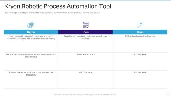 RPA IT Kryon Robotic Process Automation Tool Ppt Professional Infographic Template PDF