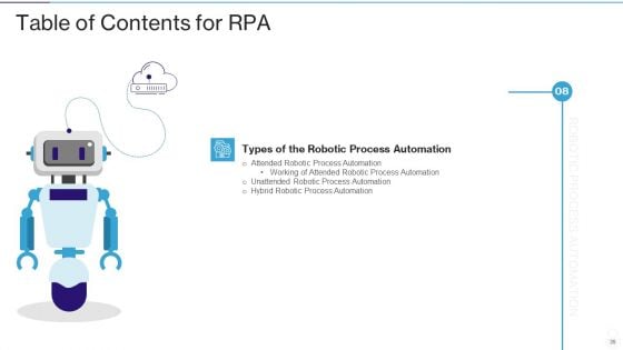 RPA IT Ppt PowerPoint Presentation Complete Deck With Slides