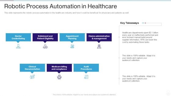RPA IT Robotic Process Automation In Healthcare Ppt Ideas Design Ideas PDF RPA IT Robotic Process Automation In Healthcare Ppt Ideas Design Ideas PDF
