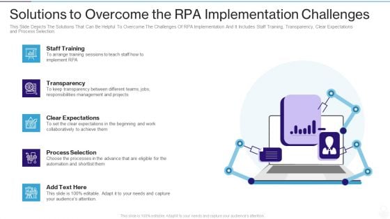 RPA IT Solutions To Overcome The RPA Implementation Challenges Ppt Gallery File Formats PDF RPA IT Solutions To Overcome The RPA Implementation Challenges Ppt Gallery File Formats PDF