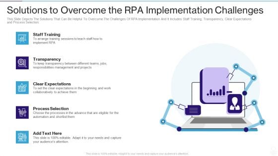 RPA IT Solutions To Overcome The RPA Implementation Challenges Ppt Gallery File Formats PDF