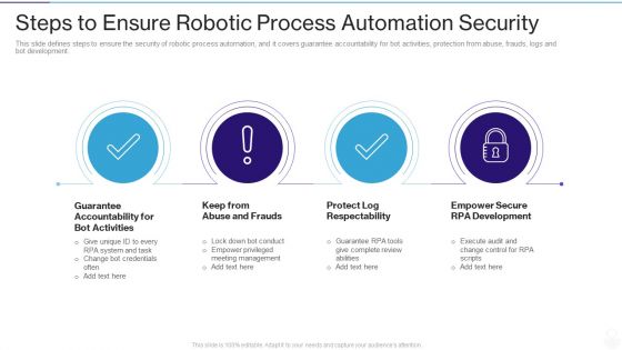 RPA IT Steps To Ensure Robotic Process Automation Security Ppt Layouts Layout Ideas PDF