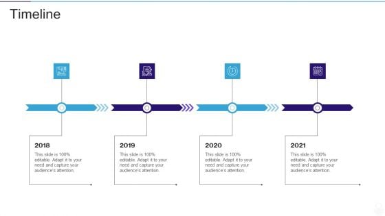 RPA IT Timeline Ppt Outline Microsoft PDF