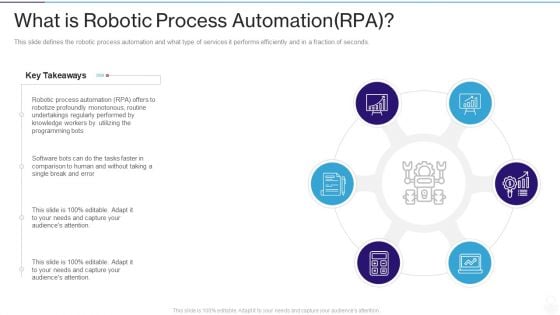RPA IT What Is Robotic Process Automation RPA Ppt Portfolio Mockup PDF RPA IT What Is Robotic Process Automation RPA Ppt Portfolio Mockup PDF