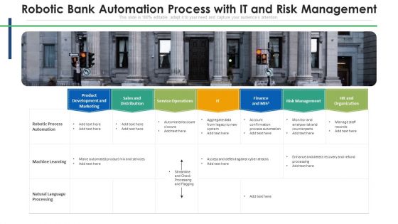 RPA In Banking With Sales And Distribution Ppt Portfolio Graphics PDF RPA In Banking With Sales And Distribution Ppt Portfolio Graphics PDF