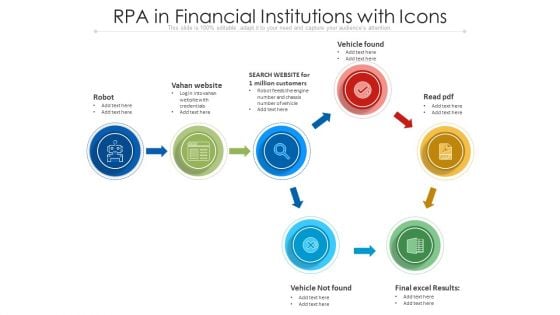 RPA In Financial Institutions With Icons Ppt Professional Examples PDF