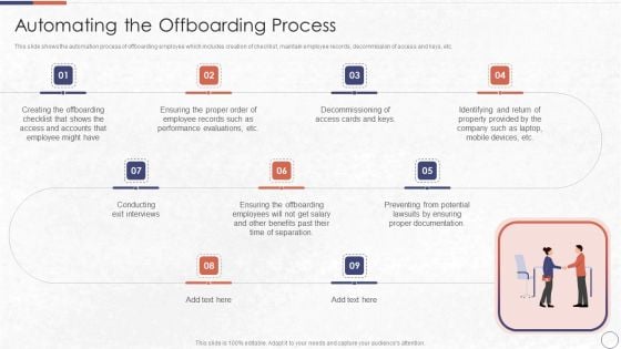 RPA In HR Operations Automating The Offboarding Process Designs PDF