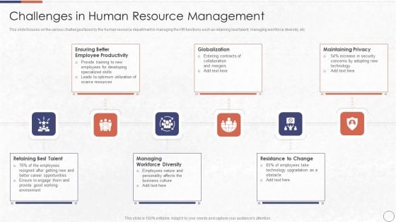 RPA In HR Operations Challenges In Human Resource Management Background PDF