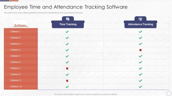 RPA In HR Operations Employee Time And Attendance Tracking Software Designs PDF