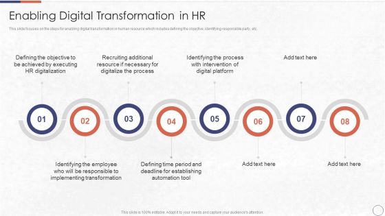 RPA In HR Operations Enabling Digital Transformation In HR Formats PDF