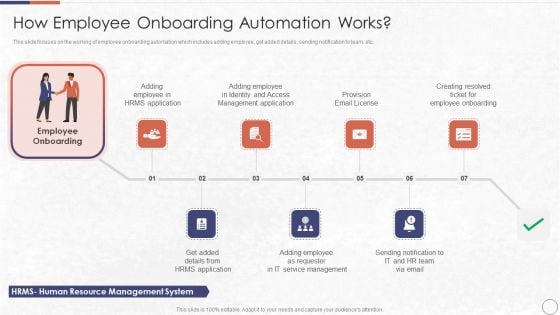 RPA In HR Operations How Employee Onboarding Automation Works Guidelines PDF