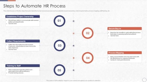 RPA In HR Operations Steps To Automate HR Process Microsoft PDF