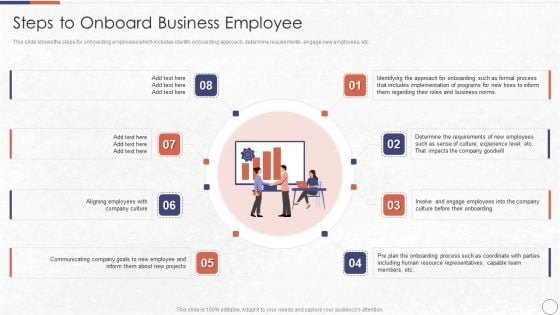 RPA In HR Operations Steps To Onboard Business Employee Themes PDF