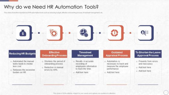 RPA In HR Operations Why Do We Need HR Automation Tools Diagrams PDF