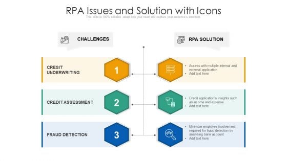 RPA Issues And Solution With Icons Ppt Show Icon PDF