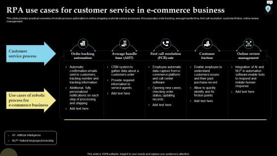 RPA Use Cases For Customer Service In E Commerce Business Brochure PDF