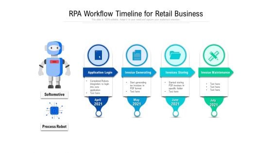 RPA Workflow Timeline For Retail Business Ppt PowerPoint Presentation Infographic Template Vector PDF