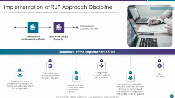 RUP Approach Ppt PowerPoint Presentation Complete With Slides