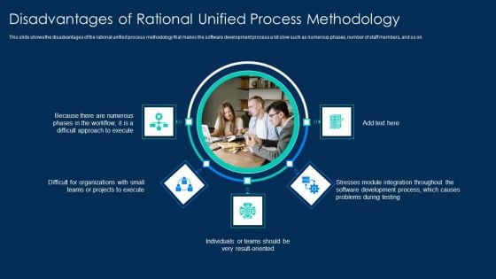 RUP Methodology Disadvantages Of Rational Unified Process Methodology Inspiration PDF
