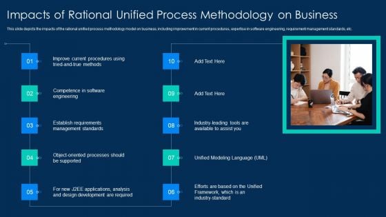 RUP Methodology Impacts Of Rational Unified Process Methodology On Business Brochure PDF