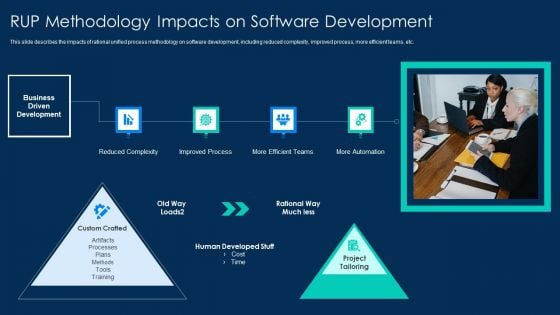 RUP Methodology RUP Methodology Impacts On Software Development Background PDF