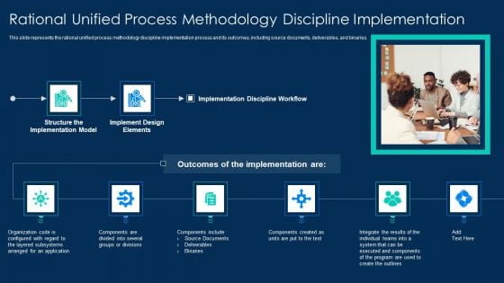 RUP Methodology Rational Unified Process Methodology Discipline Implementation Pictures PDF