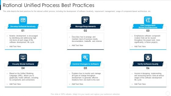 RUP Model Rational Unified Process Best Practices Ppt Model Gridlines PDF