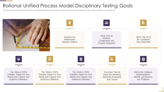 RUP Model Rational Unified Process Model Disciplinary Testing Goals Ppt Icon Portfolio PDF