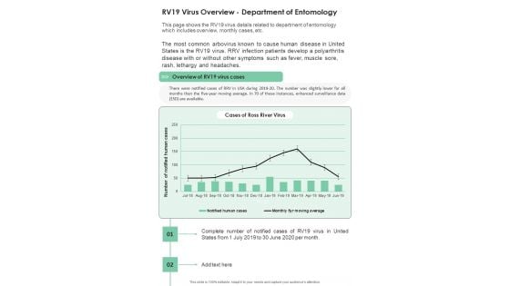RV19 Virus Overview Department Of Entomology One Pager Documents RV19 Virus Overview Department Of Entomology One Pager Documents