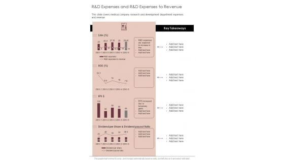 R And D Expenses And R And D Expenses To Revenue One Pager Documents