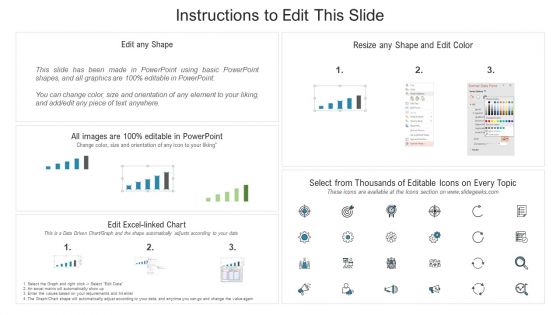 R And D Project Cost Estimation And Management Plan Icons PDF