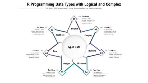 R Programming Data Types With Logical And Complex Ppt PowerPoint Presentation Gallery Professional PDF