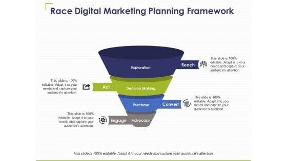 Race Digital Marketing Planning Framework Ppt PowerPoint Presentation Icon Format Ideas