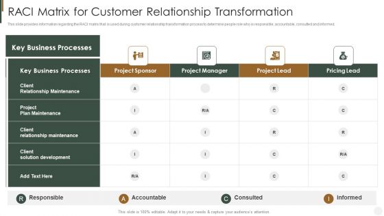Raci Matrix For Customer Relationship Transformation Strategies To Improve Customer Introduction PDF