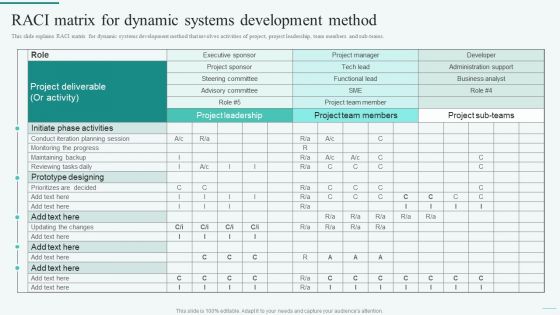 Raci Matrix For Dynamic Systems Development Method Integration Of Dynamic System Guidelines PDF