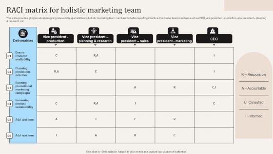 Raci Matrix For Holistic Marketing Team Ppt PowerPoint Presentation File Infographic Template PDF