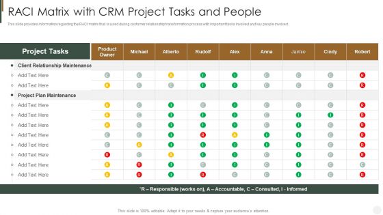 Raci Matrix With CRM Project Tasks And People Strategies To Improve Customer Guidelines PDF