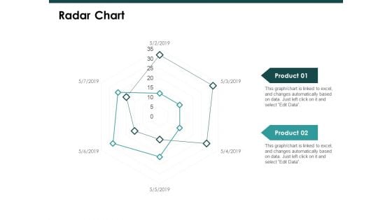 Radar Chart Graph Ppt PowerPoint Presentation Slide