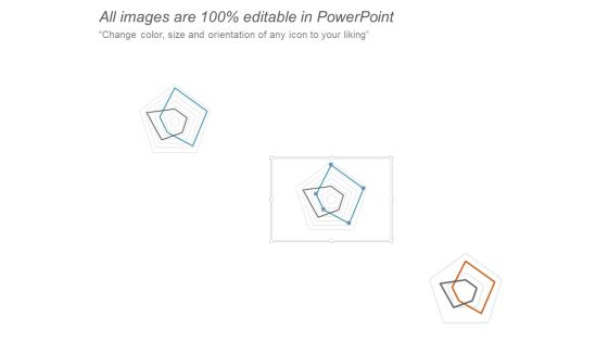 Radar Chart Graph Ppt PowerPoint Presentation Slide Slide03