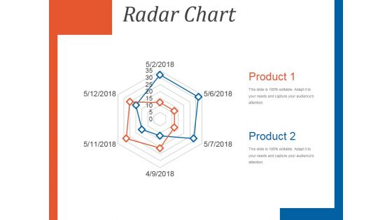 Radar Chart Ppt PowerPoint Presentation Background Images